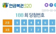 연금복권 188회 당첨번호, 3조887289, 2조944461