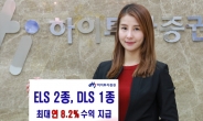 하이투자증권, ELS 2종ㆍDLS 1종 공모