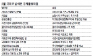 증세戰 원점…경제활성화법은 또 뒷전?