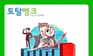 “특판금리 연2%대 찾기 쉬워” 주택·아파트담보대출 금리비교사이트 인기