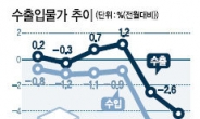 수출채산성 28년來 최저