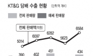 고맙다, 에쎄!… KT&G‘수출효자’로