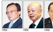 키워드로 살펴본 역대 정부의 국무총리