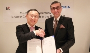 KT, 노키아와 사물인터넷 네트워크 ‘LTE-M’ 세계 최초 시연 성공