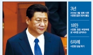 [데이터랩] 거센 반발 부딪힌 反부패 행보…시진핑의 카드 ‘依法治國’