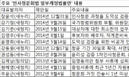 불어터진 37개 ‘인사청문회법 개정안’…국회 처리는 ‘0’건