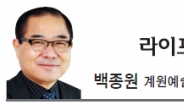 [라이프 칼럼-백종원]디자인혁신의 성과