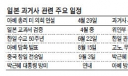 72억이 당신의 ‘입’을 지켜본다…한달간 잘 생각해보시게, 아베