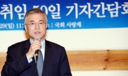 <문재인 취임 50일> “朴, 경제 관료에 휘둘려 공약 못지켜”