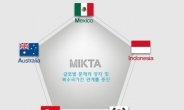 MIKTA 대사들, “한국이 주도한 중견국협의체, 이젠 아젠다 이끈다”