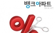 “연2%대 특판금리를 찾아라” 주택·아파트담보대출 금리비교사이트 인기