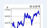 “한국전력, 1분기 실적 ‘사상 최대’ 전망” 한국투자증권