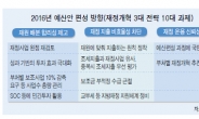 내년 2000개 정부 보조사업 10%씩 줄인다