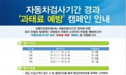 교통안전공단, 자동차검사일 문자로 알려준다