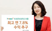 동부증권, 10일까지 ELB·DLB·ELS 6종 판매