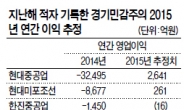 경기민감株 에너지·조선·화학 1분기 성적표 초미관심