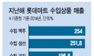 수입식품 매출  2배↑…소비자‘먹거리 지도’ 넓어졌다