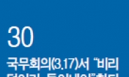 [데이터랩] 성완종 리스트發 핵폭풍에…침묵 길어지는 朴대통령