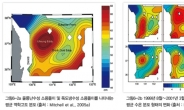 울릉도에 반경 100km 크기 초대형 소용돌이 발생