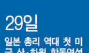 [데이터랩] 사죄 안하는 아베…국내외 압박에도 ‘뭉개기’ 반복할까