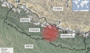 ［네팔강진］“더 큰 지진 아직 남았다” - 전문가 경고 잇따라