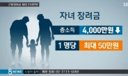 자녀장려금 자격조회, 홈택스에서 확인 가능 “1인당 50만원”