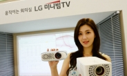 LG 미니빔 TV 월 판매량 50%↑ …