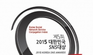 <알림> 2015 대한민국 SNS대상 공모