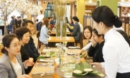 청강문화산업대학교 푸드스쿨-서울시 농수산식품 공사, 창의프로젝트 마련