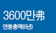 [데이터랩] ‘코리안몬스터’ 3년차의 시련…끝내 수술대 오르는 류현진