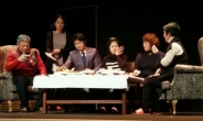 서울시극단, 제7기 시민연극교실 참가자 모집
