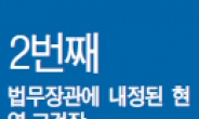 [데이터랩] 고검장서 법무 직행 김현웅…평탄치만은 않은 그의 앞길