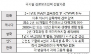 얼굴없는 수술의(醫), ‘오더리’의 세계를 아십니까