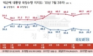 ‘국정원 해킹 의혹’돌발 악재에 후폭풍…당청‘新밀월’호재 다 까먹었다