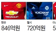 EPL 연간 스폰서료 39