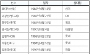 추신수의 사이클링히트, 프로야구 2차례는 누구?