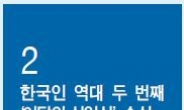 [데이터랩]타율 0.379…‘헐값의 전설’쓰는 코리언 거포 강정호