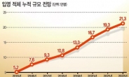 [군대가자!]가고 싶어도 ‘못가는’ 軍…공병 등 기술·행정병은 ‘실제고시’ 방불