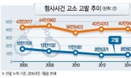 배설하듯 악플…경찰 전화받으면 후회할걸요…