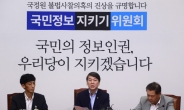 野 “국정원, 국내 제약회사 직원 컴퓨터 해킹 정황”