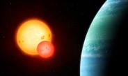 태양 2개 가진 10번째 외계행성, 생명체 있을까?