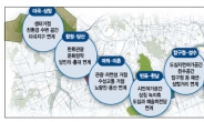 이번에도 여의도…말로만 지역균형발전