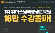 위더스, 사회복지사ㆍ보육교사 과정 등 18만 수강 돌파 기념 이벤트 진행