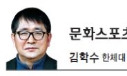 [문화스포츠 칼럼] 정몽준의 FIFA회장 꿈이 실현되려면