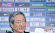 FIFA, 정몽준 19년 자격정지 추진…정몽준 “내가 훌륭하다는 증거” 정면돌파