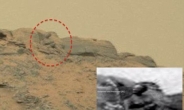“화성에도 부처님이 있다”…거대한 모래 ‘불상’ 발견