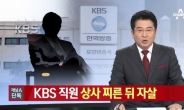 KBS 직원, 상사 흉기로 찌르고 자살…근무평가·노조 갈등이 화 불러