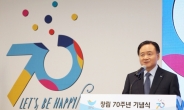 허영인 SPC 회장 “2030년까지 매출 20조원 달성”