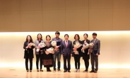 한국보건복지인력개발원, 제2회 자립프로그램 및 아동 우수사례 공모전 시상식 개최