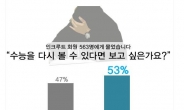 수능을 다시보라고? 온 몸으로 거부한다…이유는?